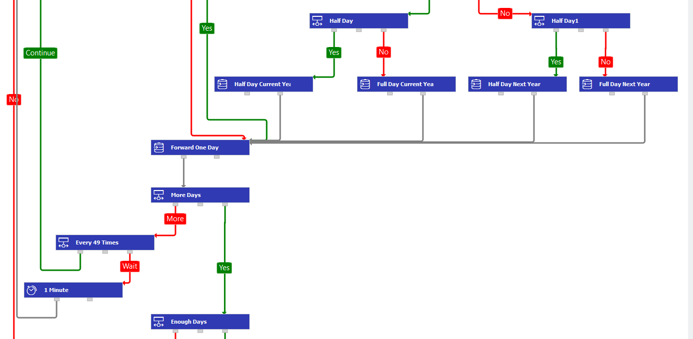 tracking-software