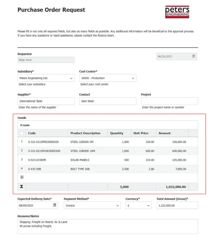 Purchase-Request