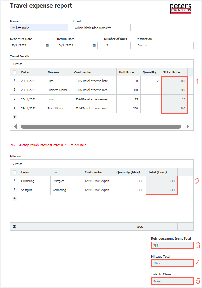 Travel expense report 01