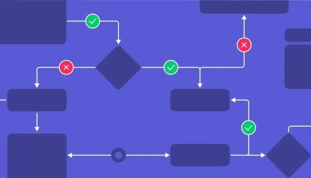 Guide to Workflow Automation