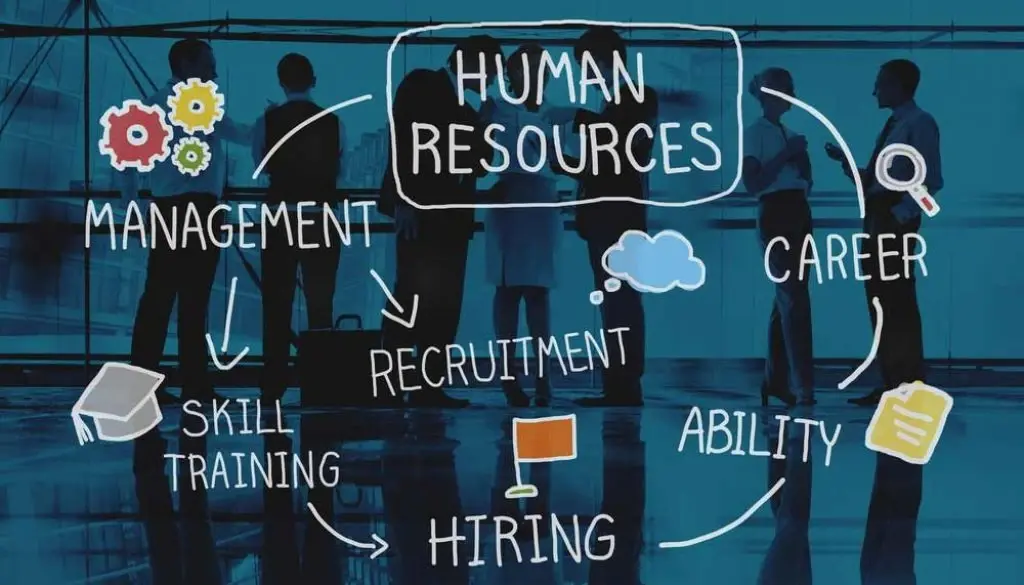 DocuWare for HR